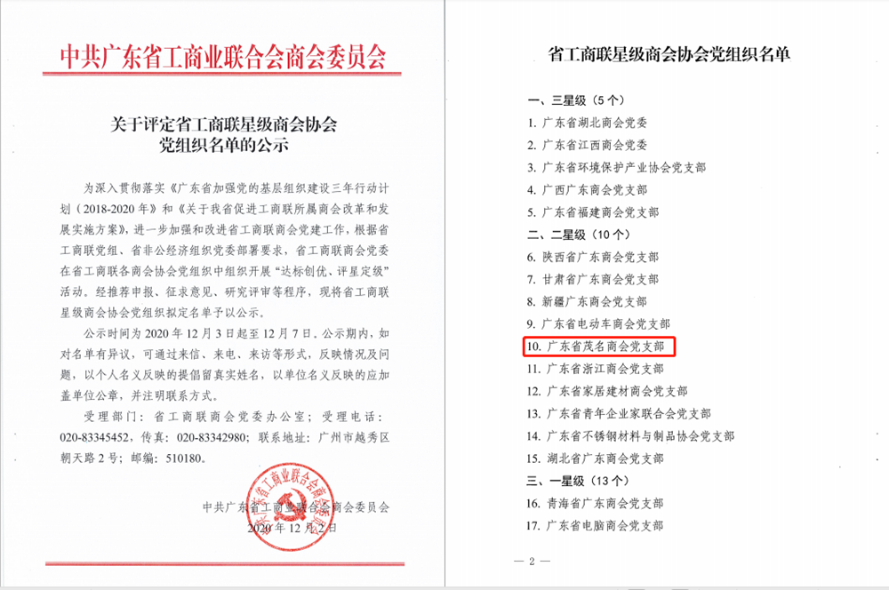 喜讯：我会党支部被评为广东省工商业联合会商会协会“二星级党组织”